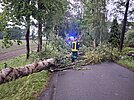 Unwetterlage